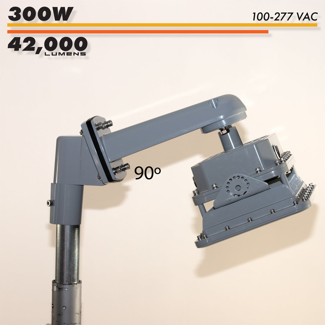 Class 1 Div 2 300W LED Flood Light